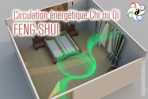 Circulation Chi Feng Shui